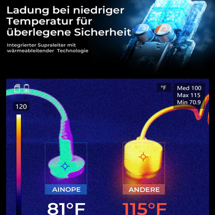 AINOPE 67,5 W sigaretisüütaja USB-C autolaadija QC3.0 PD45W kiire metallist autolaadija USB-C adapter autotarvikutele [USB-C-kaabliga] ühildub iPhone 16 15 14 Pro Max 13 iPadi ja Samsungiga