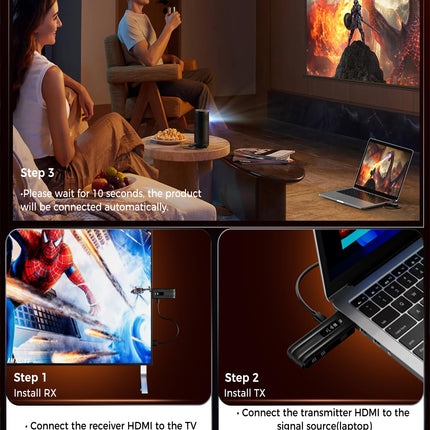 Juhtmevaba HDMI saatja ja vastuvõtja, HDMI juhtmevaba 4K dekodeerimine 1080P HDMI juhtmevaba HDMI juhtmevaba edastus video- ja helifailide voogesitamiseks sülearvutist, arvutist HDTV-sse, projektorisse