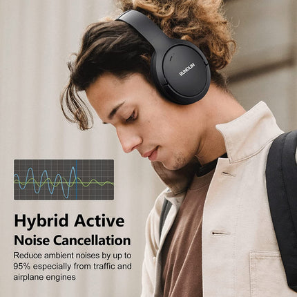 RUNOLIM Bluetooth kõrvaklapid, kõrvapealsed, aktiivse mürasummutusega kõrvaklapid, juhtmevabad Bluetooth kõrvaklapid, 70 tundi mänguaega, ANC-režiimiga, kõrglahutusega heli, sügav bass, varustatud 3,5 mm audiokaabliga