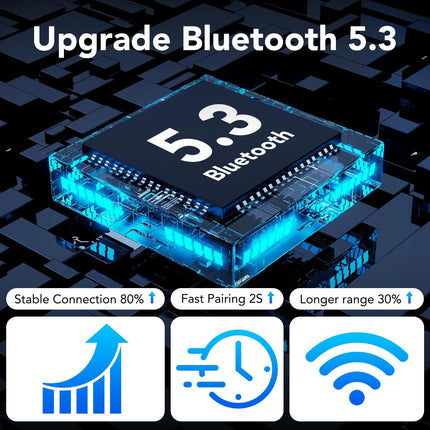 CASCHO G10 Bluetooth 5.3 kõrvasisesed peakomplektid, 60 tundi käed-vabad režiimis kahekordse mürasummutusega, vaigistus, kahe seadme ühendus, LED-ekraan, IPX7 veekindel, juhtmevabad peakomplektid kontorisse/ärisse