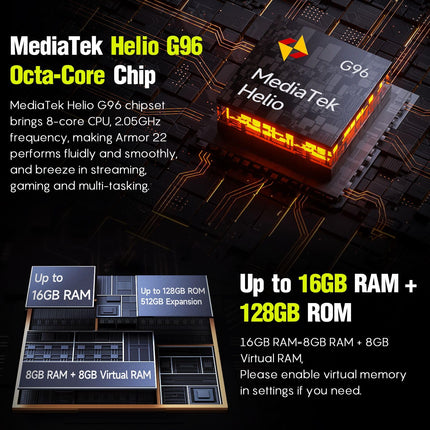 Ulefone Armor 22 õues kasutatav nutitelefon 2025 16GB + 128GB / 512GB SD Octa Core Android 14, 64MP + 64MP öönägemisvõimega 6600mAh 6.58” 120Hz veekindel mobiiltelefon 4G kahe SIM-kaardiga sõrmejäljelugeja NFC 2-aastane garantii - roheline