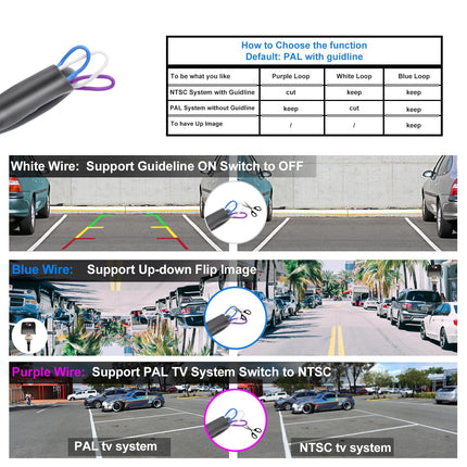 PARKVISION Rear view camera Flexible installation position allows car rear view camera with inverted image vertically and parking line optional