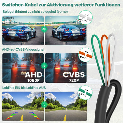GREENAUTO AHD 1080P Rear View Camera Only works with monitors and radio that support the AHD 1080P video signal, 170 degree wide angle universal car front/side/rear view camera