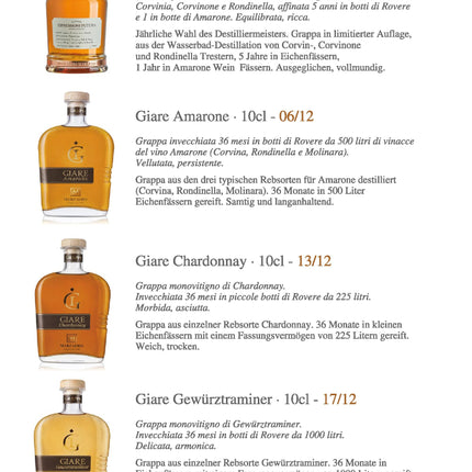 Marzadro advendikalender Marzadro 24 kvaliteetse kange alkoholiga - Distilleria Marzadro (4 x 0,1l ja 20 x 0,05l)