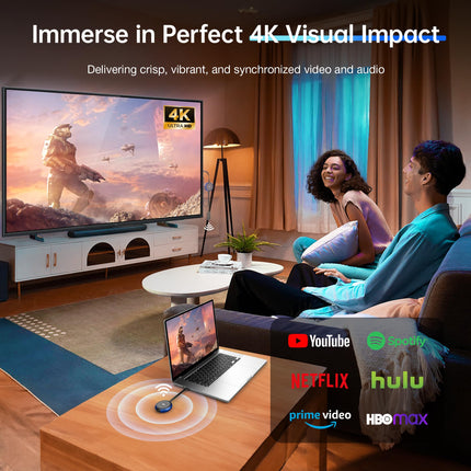 5.8G USB C Wireless Transmitter 165FT/50M USB-C Transmitter HDMI Wireless Transmission, HDMI Radio for Laptop, iPhone 15, TV Box, Camera to Monitor, Projector, TV (TX needs to be used with the RX)