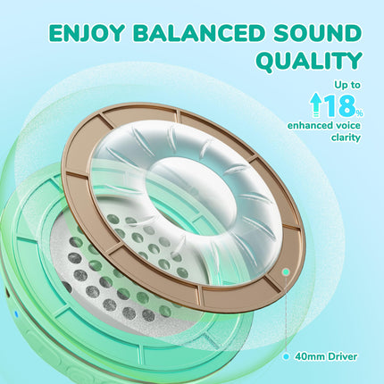 iClever Bluetooth headphones for kids, 60-hour battery life, 74/85 dBA volume limit, stereo sound, Type-C, Bluetooth 5.4, wireless over-ear children's headphones with microphone for tablet/travel