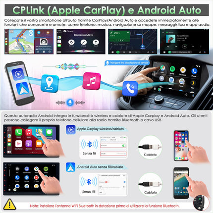 iFreGo Android 14 Apple CarPlay ekraan, Android Auto ekraan 7" GPS 2 DIN autoraadio Bluetooth 5.1 Car Play ekraan puutetundliku ekraaniga WiFi, 7 värvilise tulega, telefoni link, RDS, Type-C