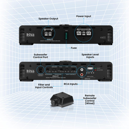 BOSS AUDIO R1100M Riot seeria monoblokk 1100-vatine A/B-klassi võimendi
