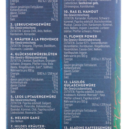 Sonnentori mahe vürtsidega advendikalender (1 x 118 g)