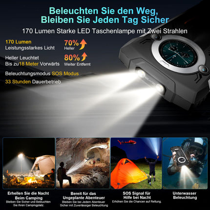 Blackview BV8200 õuetelefon kõrvaklappidega MTK G100 36GB+256GB Android 14, 2.4K FHD+ 6.5", 120Hz 500nits õuetelefon ilma lepinguta, 50MP+32MP / 8800mAh(45W) / NFC/GPS/OTG/Dual 170LM