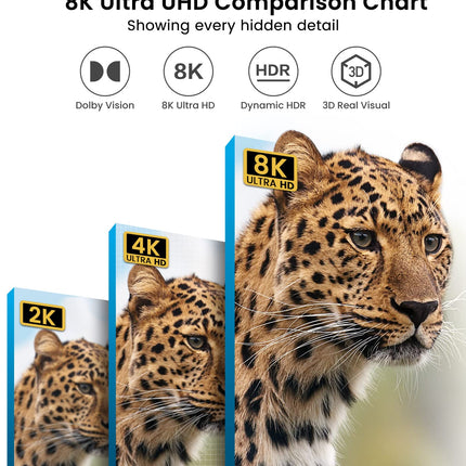 HDMI 2.1 lüliti, 8K HDMI jaotur 4k 120hz UHD kiire 48Gbps HDMI lüliti kahesuunaline 2 sisendit 1 väljund või 1 sisend 2 väljundit, HDMI jaotur toetab HDCP 2.2 3D HDR-i Fire TV Stick UHD TV PS5 Xboxi jaoks