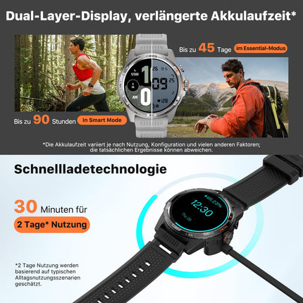 Ticwatch Atlas nutikell meestele Android Wear OS nutikell 90-tunnine aku 110+ treeningrežiimi Soojuskaart Kukkumistuvastus Tervise- ja fitness-jälgija 5 sularahaautomaati GPS-kompass Ainult Androidiga ühilduv (hall)