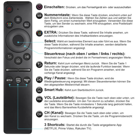 2 universaalset kaugjuhtimispulti kõikidele Samsungi teleritele, LED QLED UHD Frame Solar 4K 8K nutitelerile, originaalne kaugjuhtimispult, universaalne kaugjuhtimispult otseteenupuga Netflixi, Rakuten TV ja Prime Video jaoks.