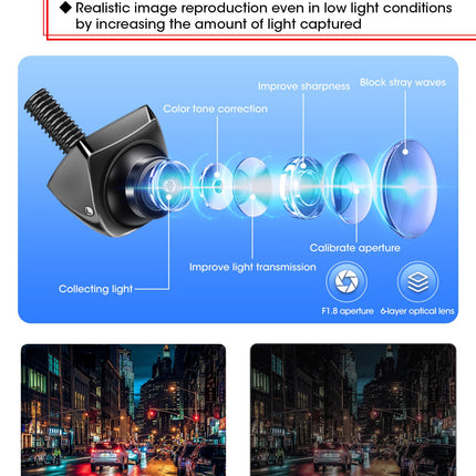【Kõrge ühilduvus】Tagurduskaamera 360° pööratav tahavaatekaamera autole, toetab AHD 1080P/720P/NTSC/PAL mudeleid, tahavaatekaamerad auto matkaautodele, super öise nägemisega, IP69K parkimisabi, 170° lainurk