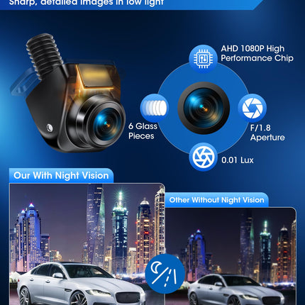 Rear view camera【3 mounting methods】 360° rotatable rear view camera car supports AHD 1080P/720P/NTSC/PAL modes front camera/rear view cameras with night vision universal DC 12V-24V for caravan SUV motorhome