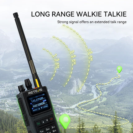 Retevis C1 kahesageduslik raadiosaatja, vastupidav, veekindel IP67, 250 kanalit, mürasummutus, sub-PTT, 1800mAh pika levialaga amatöörraadio singijahiks (must, 1 pakk)