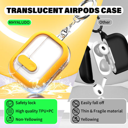 MHYALUDO Airpods Pro 2. põlvkonna ümbris turvalise lukuga, ühildub Airpods Pro 2./1. põlvkonna ümbristega, läbipaistev TPU, sõjaväeklassi löögikindel ümbris. Kollane