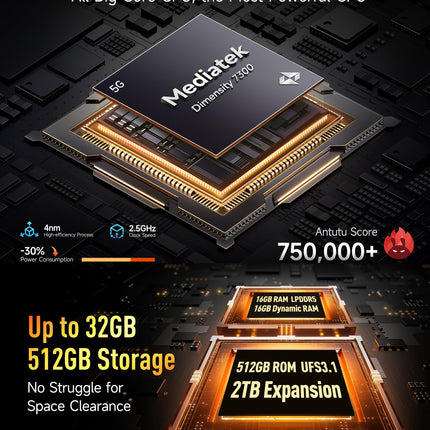 Ulefone Armor 28 Pro välistingimustes kasutatav mobiiltelefon 5G tehisintellektiga nutitelefon 32GB+512GB/SD-2TB, 6.67" FHD+ 120Hz AMOLED+1.04" alamekraan 10600mAh 120W 50MP + 50MP + 50MP + 64MP öönägemine Android 14/3 pesa/OTG/NFC must