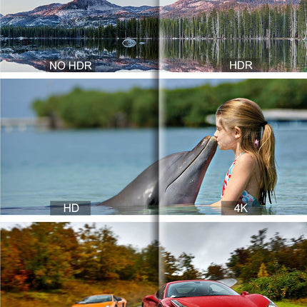 HDMI jaotur 1 sisend 2 väljundit samaaegselt 4K 60Hz, avedio links HDMI jaotur 1 sisend 2 väljundit kahe monitori jaoks【Ainult peegel, mitte pikendatav】Toetab HDMI2.0b, HDCP2.2, automaatset skaleerimist, Full HD 1080P 3D