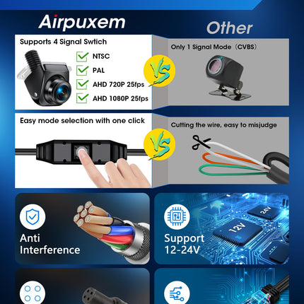 Rear view camera【3 mounting methods】 360° rotatable rear view camera car supports AHD 1080P/720P/NTSC/PAL modes front camera/rear view cameras with night vision universal DC 12V-24V for caravan SUV motorhome