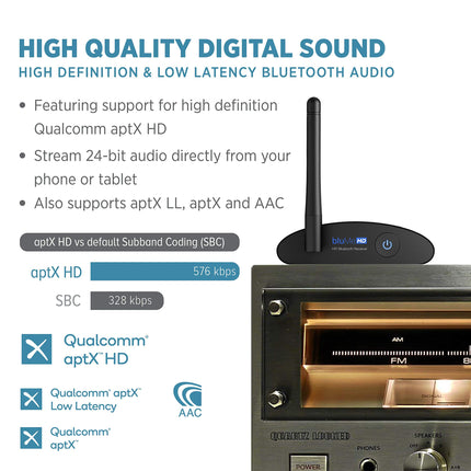 Auris Blume HD Music 5.2 Bluetooth-vastuvõtja pika levialaga - HiFi juhtmevaba audio-Aux-Bluetooth-adapter koos Audiophile DAC-i, LDAC-i ja aptX HD-ga stereosüsteemi voogedastuseks - Aux-adapter