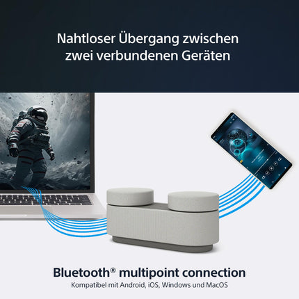 Sony HT-AX7 portable home theater system - Cinema sound everywhere with 360° surround sound - Up to 30 hours of battery life - Bluetooth-