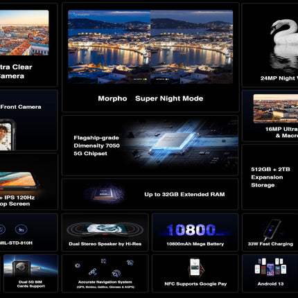 DOOGEE V30 PRO 5G lukustamata telefonid (2024), 10800mAh aku, Dimensity 7050 32GB + 512GB, 5G vastupidavad nutitelefonid ilma lepinguta, 200MP + 24MP öönägemisvõime + 16MP + 32MP, Android 13 6.58 tolli, NFC