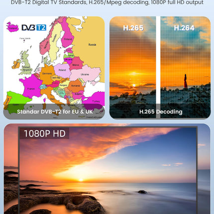 FIYAPOO DVB HD HDMI TV vastuvõtja, TDT DVB-T2 H265 HEVC FTA, PVR, USB, MPEG-2/4, digitaalne SCART, Full HD 1080p maapealne digitaaltuuner, ühildub Androidiga (2024. aasta uus)