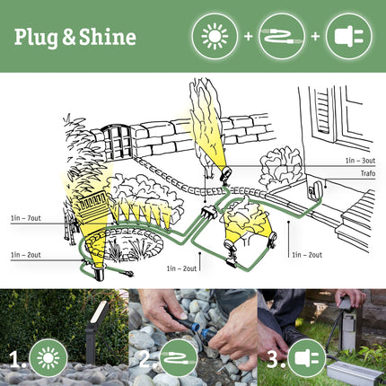 Paulmann lighting system Plug&amp;Shine LED garden spotlight LED 6 W warm white Plug&amp;Shine Sting 93934