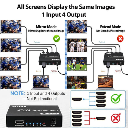TCNEWCL 4K HDMI jaotur 1 sisend 4 väljundit samaaegne 1x4 audio-video HDMI jaotur toiteallikaga, toetab 3D-d, HDCP-d, ühildub HDTV, Xboxi, PS4, Blu-ray-mängija ja projektoriga