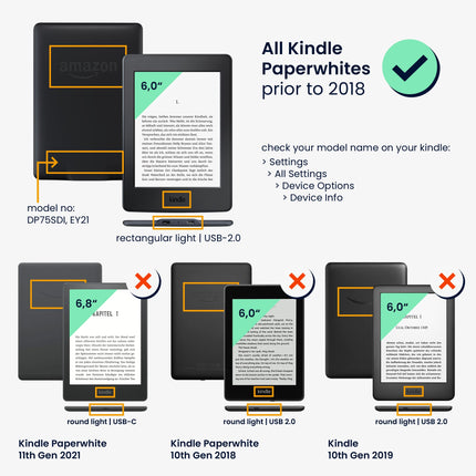 kwmobile Case Compatible with Amazon Kindle Paperwhite - Nylon eReader Protective Cover Case (for models up to 2017) - Red
