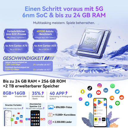 OSCAL Tiger 13 5G mobiiltelefon ilma lepinguta Gemini AI 24GB+256GB/2TB, Android 14 nutitelefon ilma lepinguta 90Hz 6.67" HD+, 50MP AI kaamera, 4K video, 18W kiirlaadimine/5000mAh, Face ID/sõrmejäljelugeja/OTG/NFC