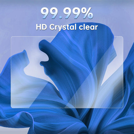 SHAOHAO Compatible with Citroen C3 Aircross 2023 2024 9-inch Navigation Screen Protector Scratch-Resistant Anti-Fingerprint Protective Film for Tempered Glass Screen Protector GPS Navi Film citroen c3 accessories