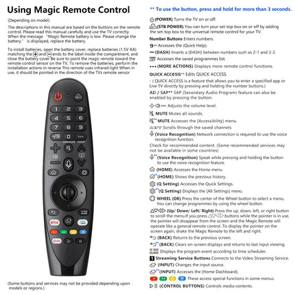 for LG TV remote control, for LG Magic Remote Original, compatible with AKB75855501 MR19BA MR20GA MR21GA MR22GN MR23GA with pointer and voice function