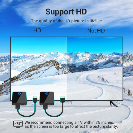 PAKITE juhtmevaba HDMI saatja ja vastuvõtja, 1080P Full HD, 2.4/5G kahesageduslik WiFi, ühenda ja mängi, 1TX kuni 4RX, 30 meetri ulatus, voogedastusvideo arvutist/PS4-st/sülearvutist telerisse/projektorisse/monitori