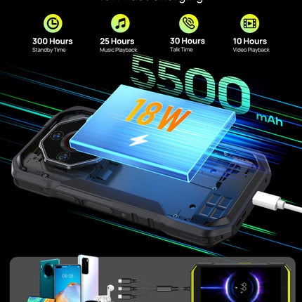 Ulefone Armor X32 Pro 5G õuenutitelefon 2025, 16GB+256GB/SD-2TB Android 14 koos särava taskulambiga 64MP+16MP+25MP kaamera 5.65” 5500mAh mobiiltelefon 3 pesa/sõrmejäljelugeja/näotuvastuse/GPS/OTG/NFC must