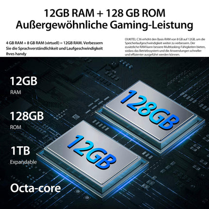OUKITEL C36 (2024) mobiiltelefon ilma lepinguta, 12GB+128GB/1TB laiendatav, 5150mAh 6.56" HD+ ekraan 13 Android 14 odav nutitelefon 4G, kaheksatuumaline protsessor, 13MP panoraamkaamera, kaks SIM-kaarti 3 pesa, WiFi
