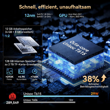 OSCAL Marine 1 Gemini AI 2.0 Outdoor Handy Ohne Vertrag Android 15, 12GB+128GB/2TB TF Outdoor Smartphone, 6.56" HD+ 90Hz, 16MP+8MP AI Kamera Baustellenhandy, IP69K Wasserdicht, Dual SIM 4G/NFC/OTG/GPS