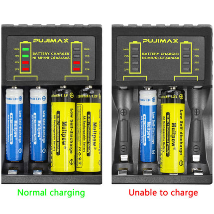 Rechargeable Batteries with Charger, 4 LEDs, 2600 mAh, 4 Pack, Universal Household Battery Chargers for AA-AAA Ni-MH Ni-CD Batteries, USB Fast Charging (4 Slot Charger + 4 x AA