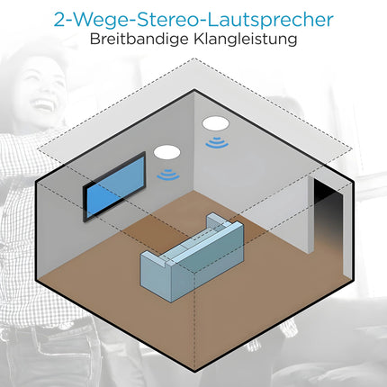 Pyle 20 cm lakke paigaldatav kõlar, lame bassikõlar, 250 W seinakõlar, kahesuunaline kõlar, laekõlar, stereosüsteem, kinnitussüsteem, süvistatav disain, valge, koju/kontorisse