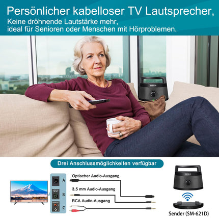 SIMOLIO Wireless TV Speaker, 2.4GHz Portable TV Speaker for Seniors, Perfect Replacement for Chin-Mounted Headphones, Optical, RCA, 3.5 AUX Connection, with Headphones &amp; 2 Adapters SM-621D