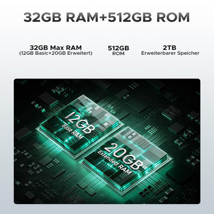 DOOGEE S Cyber Pro Outdoor Handy 32GB+512GB(2TB), 50MP+32MP+Nachtsehen 20MP Outdoor Smartphone Ohne Vertrag Android 14, 6.6" FHD+ 120Hz, 10800mAh/33W Baustellenhandy, IP68/ NFC/ 4G Dual SIM/OTG/GPS