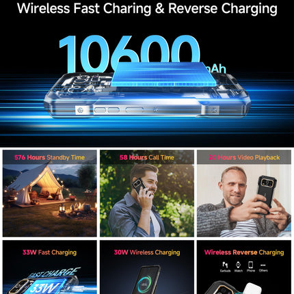 Ulefone Armor 27T Pro Outdoor Smartphone 5G Android 14 Mobile Phone 24GB + 256GB/SD-2TB 10600mAh Battery, 6.78 inch FHD+ 120Hz with Thermal Imaging Camera, 64MP + 50MP Camera, Supports 33W Fast Charging GPS/NFC/OTG