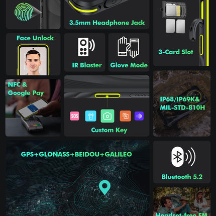 Ulefone Armor X31 Pro 5G õuenutitelefon 2025, 16GB+256GB/SD-2TB Android 14 koos särava taskulambiga 64MP + 25MP kaamera 6.56” 120Hz 6050mAh mobiiltelefon 3 pesa/GPS/näotuvastuse/sõrmejäljelugeja/OTG/NFC must