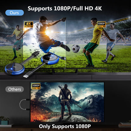 DRYMOKINI HDMI juhtmevaba, kuni 8 saatjat, juhtmevaba HDMI saatja ja vastuvõtja 4K 165FT/50M 5.8G HDMI juhtmevaba edastus, HDMI juhtmevaba sülearvuti, kaamera, Netflixi, PS5, telefoni ja monitori, projektori, HDTV jaoks