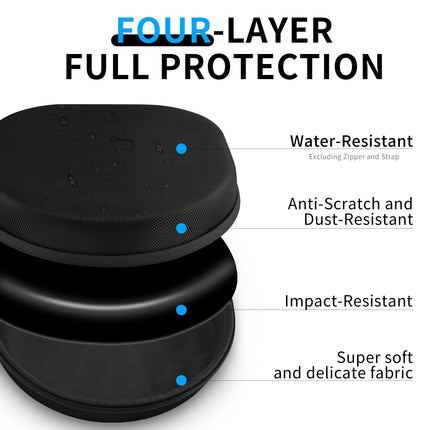 New AirPods Max Hard Case, Portable Travel Earphone Case with Silicone Earmuffs, 6-Piece Set, AirPods Max Protective Organizer - Black Bag