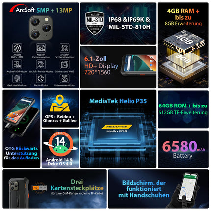 Blackview BV5300Pro Outdoor Mobile Phone Without Contract with 6580mAh Battery, 7GB+64GB/1TB SD Octa Core, 6.1" Construction Site Phone, 13MP+8MP, Outdoor Smartphone 4G Dual SIM, NFC/GPS/IP69K/2 Year Warranty