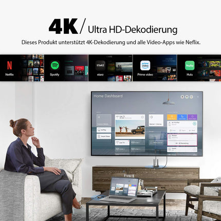 Wireless HDMI Transmitter and Receiver 4K, 5G 165FT/50M HDMI Extender HDMI VGA Video/Audio Dual-Screen Transmission, Live Broadcast for Laptop, Tablet, Camera, Support Nefix/TikTok/YouTube
