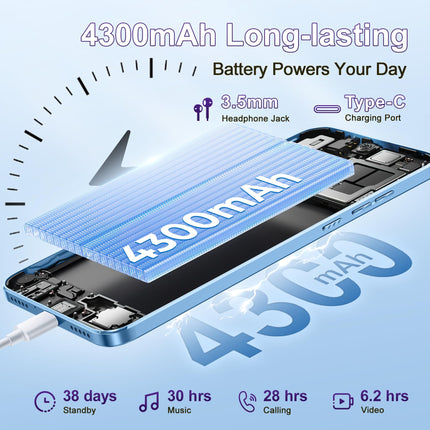 OUKITEL C57 Pro nutitelefon ilma lepinguta - 16GB+128GB/1TB mobiiltelefon ilma lepinguta, 6,52" Android 14 nutitelefon, 4300mAh, kaheksatuumaline, 13MP kaamera, kahe SIM-kaardiga 4G lukustamata mobiiltelefonid, sõrmejälje-/näotuvastusega/GPS