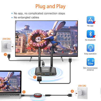 HDMI juhtmevaba 4K/5G, juhtmevaba HDMI saatja ja vastuvõtja, juhtmevaba laiendaja raadioedastus VGA ja HDMI kahe ekraaniga edastamiseks sülearvutist/arvutist/kaamerast HDTV-sse/projektorisse/monitori, toetab YouTube'i 165 jala ulatuses